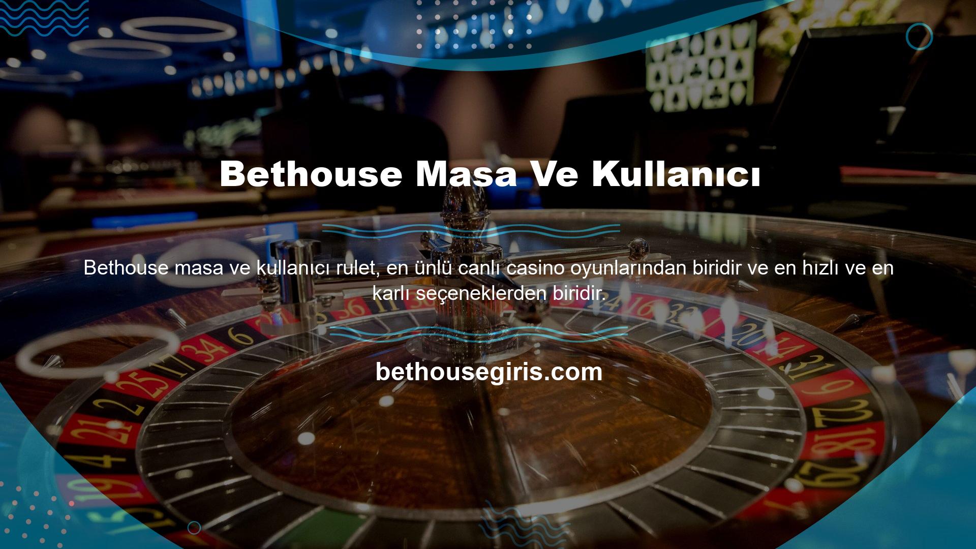 Bethouse web sitesi rulet temalarına göre farklı masalar ve kullanıcılar düzenlemektedir